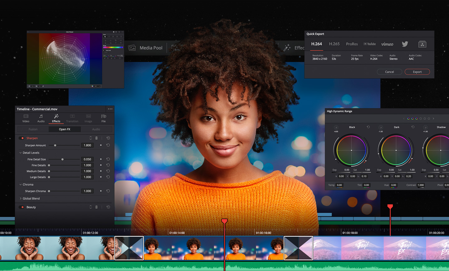 video editing for mac best